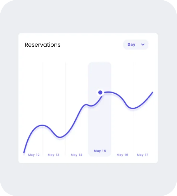 feature image for Data-Driven Decision Making